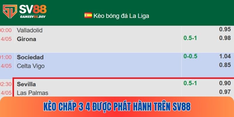 Hiểu rõ về kèo chấp 3 4 là sao thông qua ví dụ thực tế