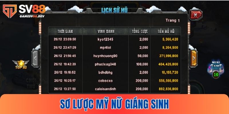 Giới thiệu sơ lược Mỹ Nữ Giáng Sinh